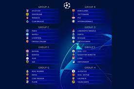 Uefa.com has all the match dates for the 2020/21 uefa champions league. The Champions League Group Stage Needs More Competition Us Soccer Players