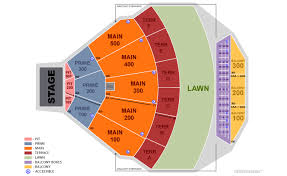 Faithful Mann Center Seat Numbers Ford Center Seat Numbers
