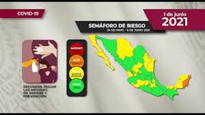 Maybe you would like to learn more about one of these? Reporte Diario De Covid 19 1 De Junio De 2021 Youtube