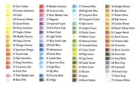 Derwent Color Chart Derwent Watercolour Pencils Color