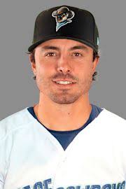 Conner Greene Stats, Age, Position, Height, Weight, Fantasy & News