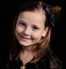 The Royal ForumsPrincess Ingrid Alexandra's 8th birthday