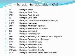 Perubahan dan perkembangan semasa kepada kurikulum baru adalah bertujuan untuk sumber: Bpk Bahagian Pembangunan Kurikulum Teacher S Guide Year 3 Sk Sjk Cute766 Bpk Abbreviation Stands For Bahagian Pembangunan Kurikulum Fayt Lan