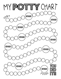 Potty Chart Sada Margarethaydon Com