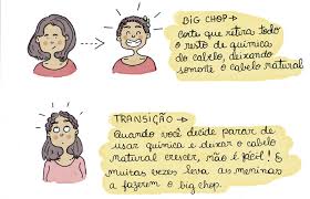 Resultado de imagem para big chop desenho