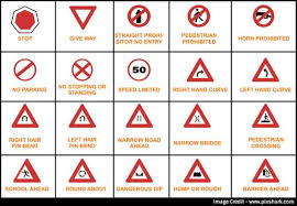 Road Safety Mandatory Signs Traffic Symbols Traffic Signs And Symbols Road Safety Signs