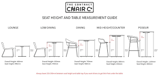 Most dining tables are made to standard measurements like other furniture. Seat Heights Table Heights Table Measurements Table Height Bar Height Table