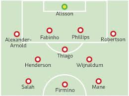 Liverpool will travel to old trafford to face manchester united in the premier league on sunday. Liverpool Team News Vs Man Utd The Expected 4 3 3 Line Up With Joel Matip Back In Contention