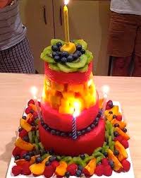 But our version has about 40 percent less calories and 50 percent less fat than most. Collections Of All Fruit Birthday Cake