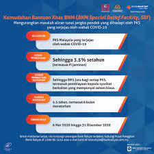 Pt bank rakyat indonesia persero tbk : Bank Rakyat