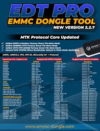 Jun 20, 2017 · unlocking your android phone's bootloader is the first step to rooting and flashing custom roms. Emmc Dongle Tool Pro V2 2 7 Update Released Tembel Panci