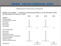 1) untuk mengurus kewangan kenapa penyata aliran tunai penting dalam perniagaan ?? Melaporkan Kedudukan Kewangan Kerajaan Secara Tahunan