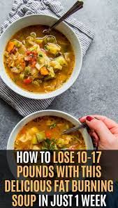 Pin On Weight Loss Recipes