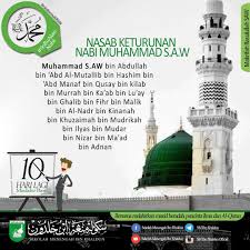 Sekolah menengah ibnu khaldun aka smik. Sekolah Menengah Ibn Khaldun Keturunan Nabi Saw Ialah Keturunan Yang Mulia Bermula Dari Keturunan Nabi Ibrahim As Dan Daripada Susur Galur Pemimpin Kaum Berkenaan Nasab Melebihi Adnan Ibn Qayyim Berkata Nasab