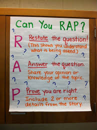 Rap Restate The Question Answer The Question Prove You Are Right Teaching Writing Reading Anchor Charts School Reading