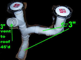 In addition, including plumbing vents in your system allows wastewater odor and gas to escape while at the same time preventing sewer gases from entering the house. 2 Toilet Vent Ok This Way Diy Home Improvement Forum