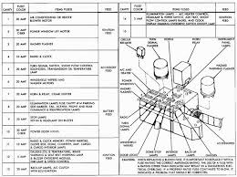 We give one of the most desired book qualified 1991 chevy corvette fuse box diagram wiring. 1991 Dodge B350 Fuse Box Wiring Diagram Center Belt Minor Belt Minor Tatikids It