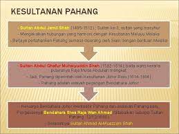 Tanah abang (di pesisir sungai perak) sumbangan sultan iskandar dzulkarnain (sultan perak. Tingkatan 2 Bab 7 Kesultanan Melayu Pahang Perak
