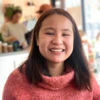 93400+ "The Duong" profiles