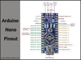 The raspberry pi pico is based on their first microcontroller chip, rp2040.and arduino nano rp2040 connect uses the same rp2040 microcontroller chip as its brain. Arduino Nano Pinout Schematic And Specifications In Detail