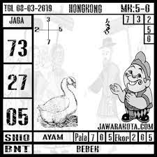 Pin On Syair Cepatdaftar