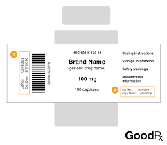 Also, online prescription label templates could be downloaded. Drug Recalls What To Do And How To Find Your Medication Lot Number Goodrx