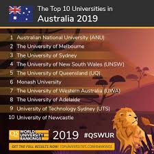 To help prospective university students qs prepares ranking of universities from across the world on year to year basis. Qs Top Universities On Twitter New Ranking Out Now Congratulations To The Top 10 Universities In Australia Anumedia Unimelb Sydney Uni Find Out Where Your University Ranks In Qs