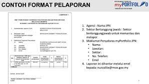 Kandungannya merangkumi 14 perkara utama, iaitu: Myportfolio Guru Kpm Download Contoh Templete Terbaik