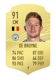 His workrates are high / high. Fifa 21 Ratings Premier League Prediction De Bruyne Van Dijk More