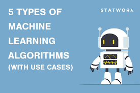 Supervised learning 20 is an important form of ml. 5 Types Of Machine Learning Algorithms With Use Cases Statworx