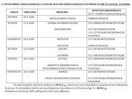 Το εν δυνάμει ήταν παράγοντας τόσο της δικής μου επιτυχίας όσο και των συμμαθητών μου. Panellhnies 2020 Analytika To Programma Twn E3etasewn Skai