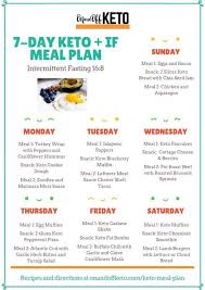 You'll receive 4 weeks of free printable healthy weekly meal plans straight to your email. Free Keto Meal Plan On And Off Keto