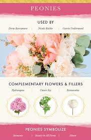 Creamy roses, cafe au lait dahlias, and plenty of foliage will make for a this is an early winter bouquet with snowberries, antique cabbage roses and the first dutch tulips of. Celebrity Inspired Wedding Bouquets The Wedding Guide Uk