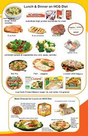 500 800 Calorie Hcg New Foods 800 Calorie Diet Hcg Diet Recipes 800 Calorie Hcg Diet