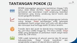 Dalam praktiknya, pemahaman resmi atau umum masyarakat mengenai garis kemiskinan (dan juga definisi kemiskinan) lebih tinggi. Penajaman Program Dan Anggaran Untuk Percepatan Penanggulangan Kemiskinan