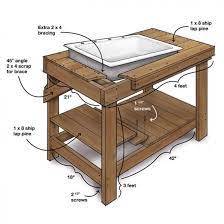 A Potting Table With A Twist Project Plan Finegardening Potting Bench Plans Garden Sink Outdoor Garden Sink