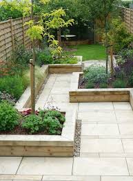 Gartengestaltung Fur Kleine Garten Alle Dekoration Garten Design Garten Minimalistischer Garten