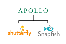If you make a living decorating cakes, an image of a detailed. Shutterfly Acquired For 2 7b Set To Be Merged With Snapfish Digital Photography Review
