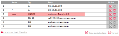 With a cname record, you can use a subdomain as an alias for another domain. Anleitungen Kas Tools Dns Werkzeuge Cname
