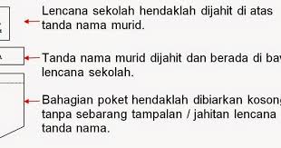 Jangan guna yang 'super glue' yang jenis hmm lepas ni bila dapat tanda nama pun mama nak tampal macam ni juga lah. Kedudukan Lencana Sekolah Tanda Nama Kpm Hanya Keluarkan Garis Panduan Bukannya Arahan Sozcyili