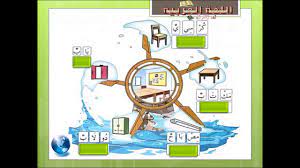 Add to my workbooks (147) embed in my website or blog add to google classroom add to microsoft teams share through whatsapp. Bahasa Arab Tahun 3 Tajuk 1 Siri 1 Youtube