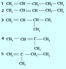 Artinya, senyawa dengan rumus molekul c5h12 memiliki 3 isomer. Contoh Soal Isomer Dan Pembahasannya Soalfismat Com
