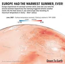 Weather In Belgium: Essential Tips For Safer Travel