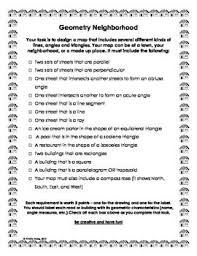 Geometry Neighborhood Shapes Lines Angles Project Math Geometry Teaching Expressions Maths Activities Middle School