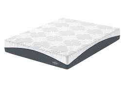 Mattresses Serenity Mattress