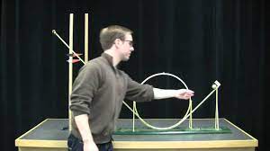 Loop the Loop - YouTube