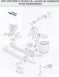 Freightliner Suspension Schematic Guide