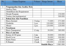 Si1522489414 Widuri