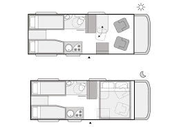 Wohnmobiltypen