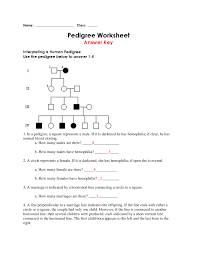 Nov 30, 2020 · pedigree worksheets with answer key. Pedigree Worksheet With Answer Key Docsity